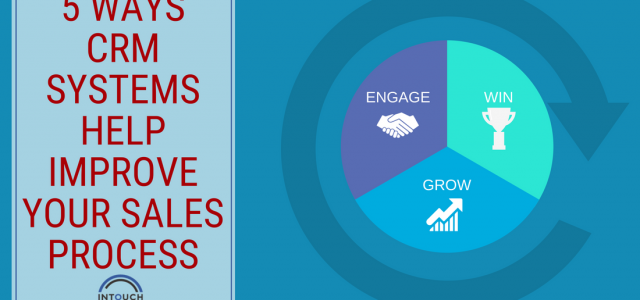5 Ways CRM Systems Help Improve Your Sales Process