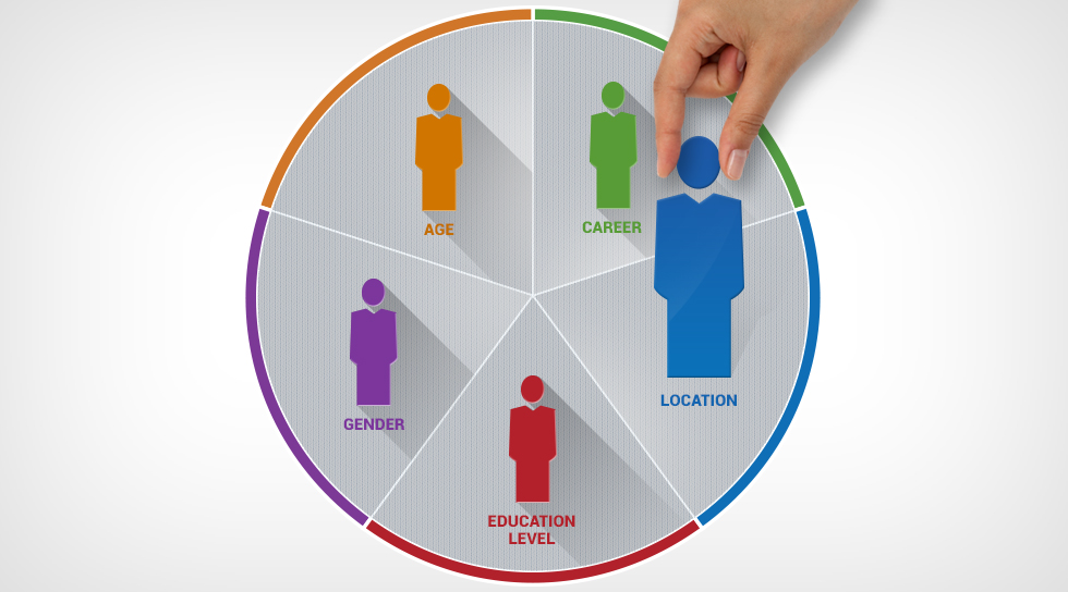 How to Communicate Better With Your Clients Using CRM- Segmentation